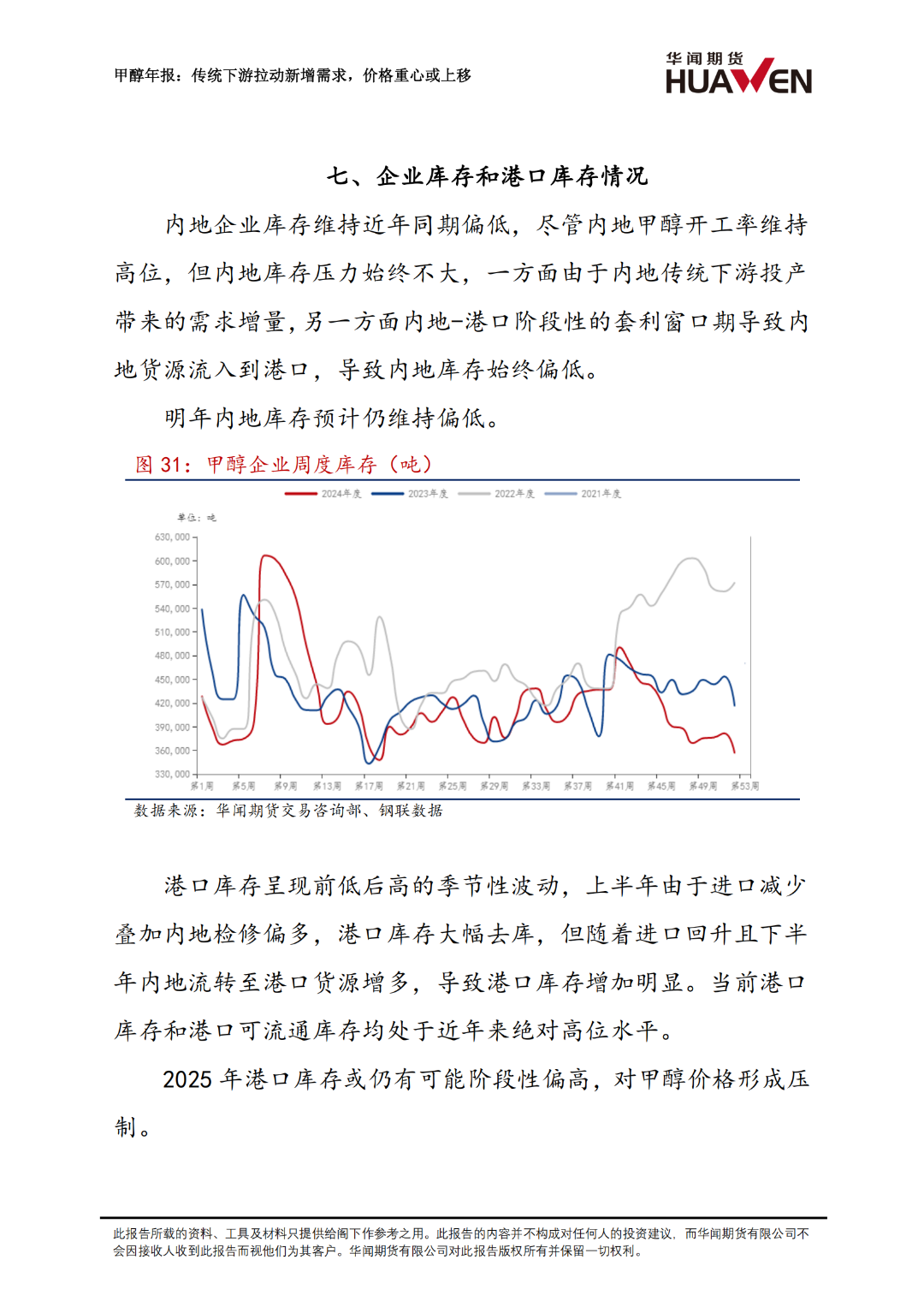 甲醇年报：传统下游拉动新增需求