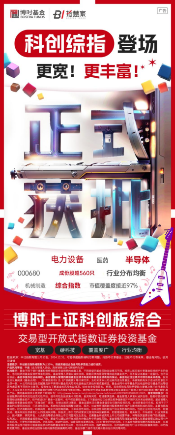 一键汇聚科创力量，博时科创综指ETF正式获批